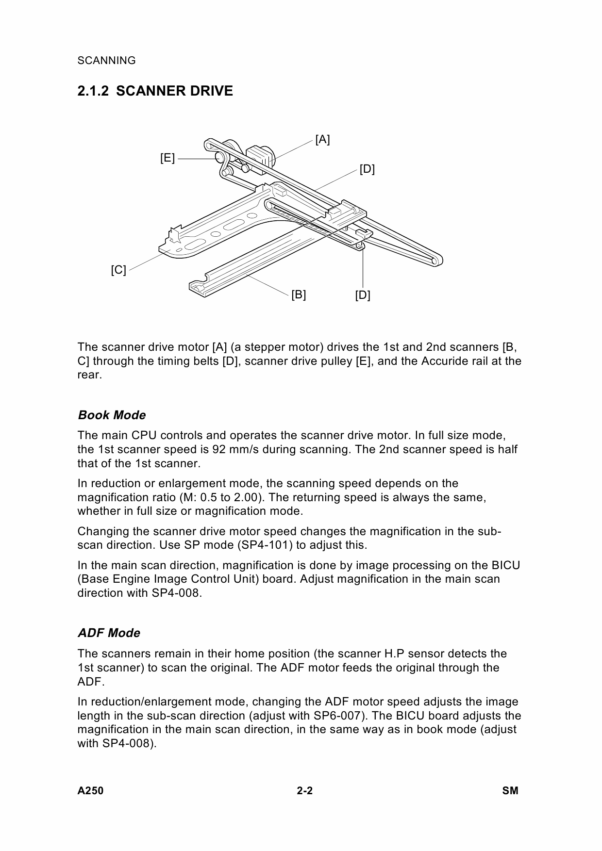 RICOH Aficio 150 180 A250 B001 Service Manual-6